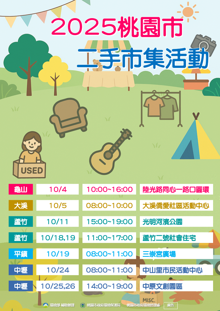 2025桃園市二手市集登場 愛物惜物一起來尋寶.png